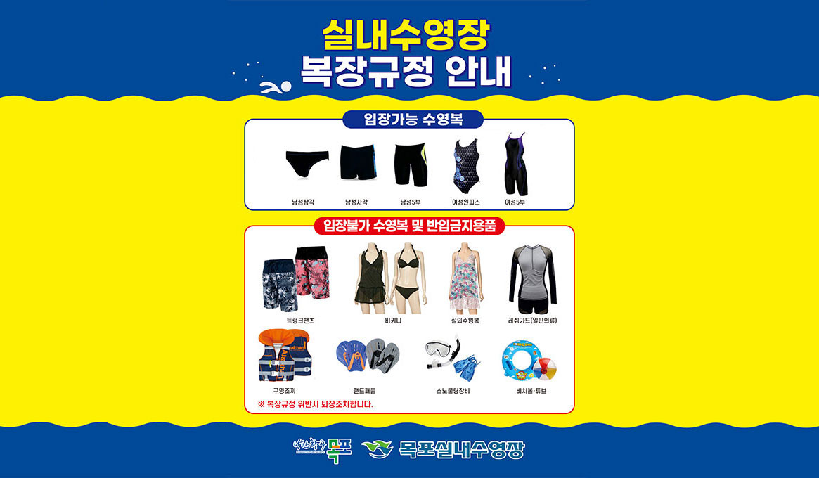 실내수용장 복장규정안내 입장가능 수영복:남성삼각, 남성사각, 남성5부, 여성원피스, 여성5부, 전신수영복이며, 입장불가 수영복 및 반입금지용품:트렁크팬츠, 비키니, 실외수영복, 래쉬가드(일반의류), 구명조끼, 핸드패들, 스노쿨링장비, 비치볼·튜브입니다. ※복장규정 위반시 퇴장조치합니다. 낭만항구 목포 목포실내수영장