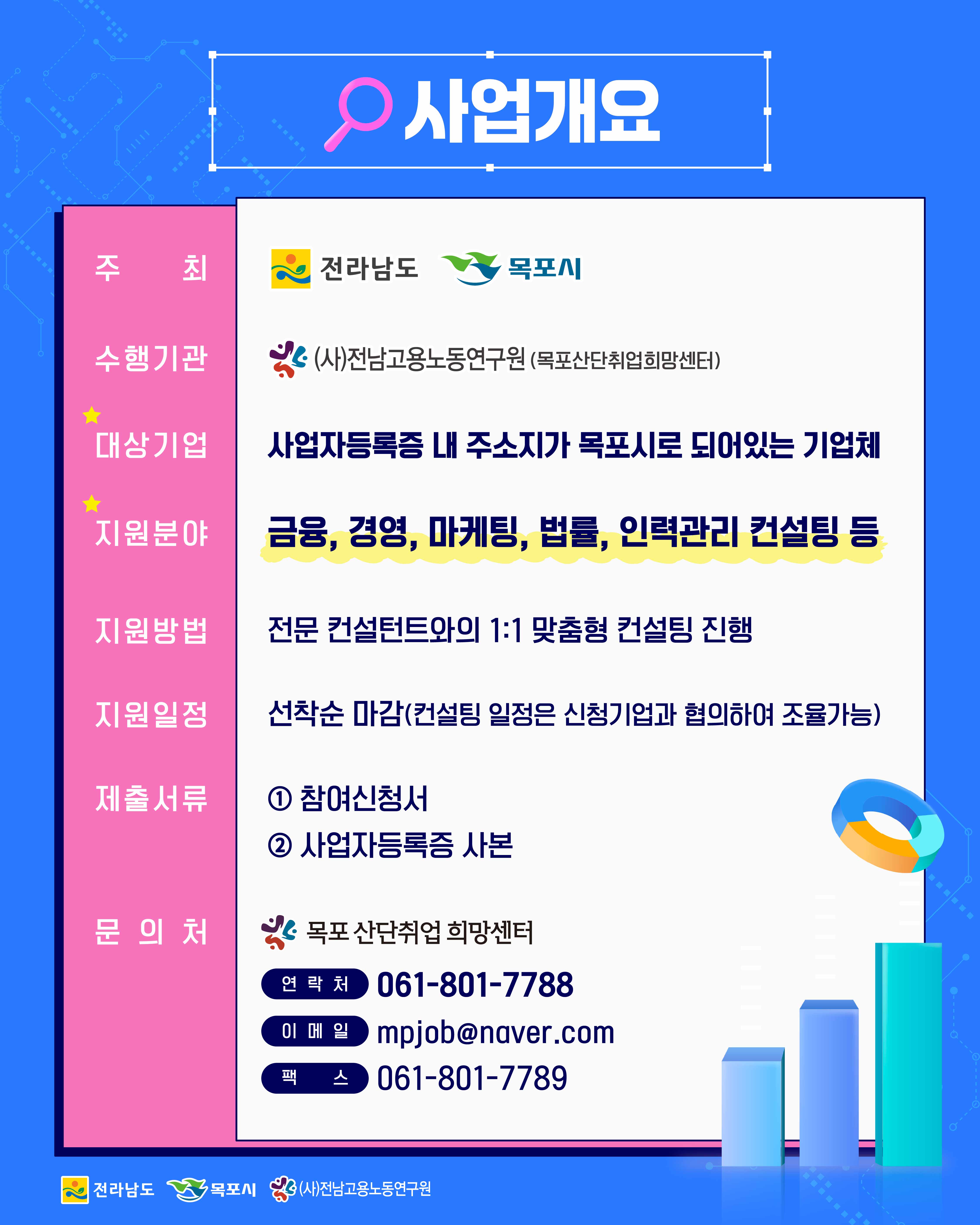 맞춤형 찾아가는 기업교육 사업개요