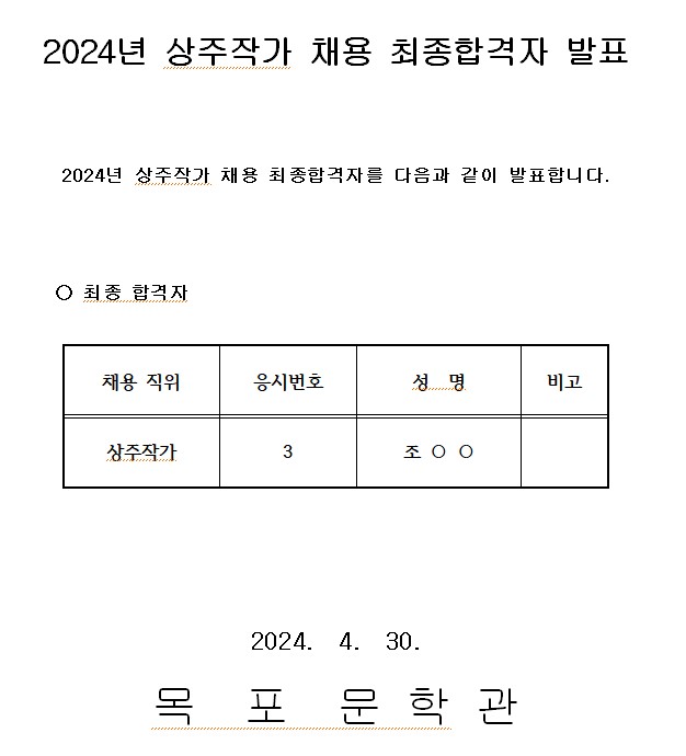 2024 목포문학관 상주작가 채용 최종합격자 발표