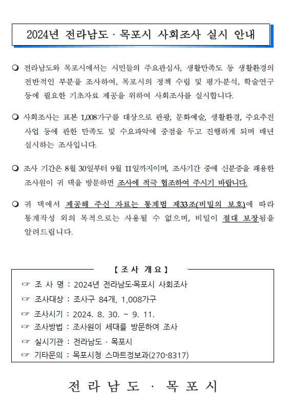 2024년 전라남도ㆍ목포시 사회조사 실시 안내
