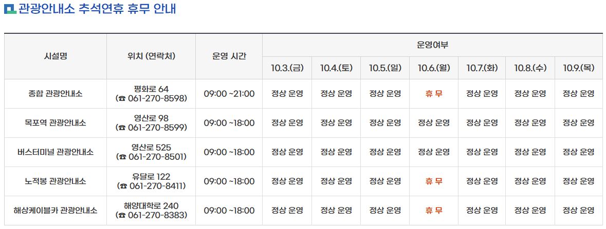 관광안내소 추석연휴 휴무안내.JPG