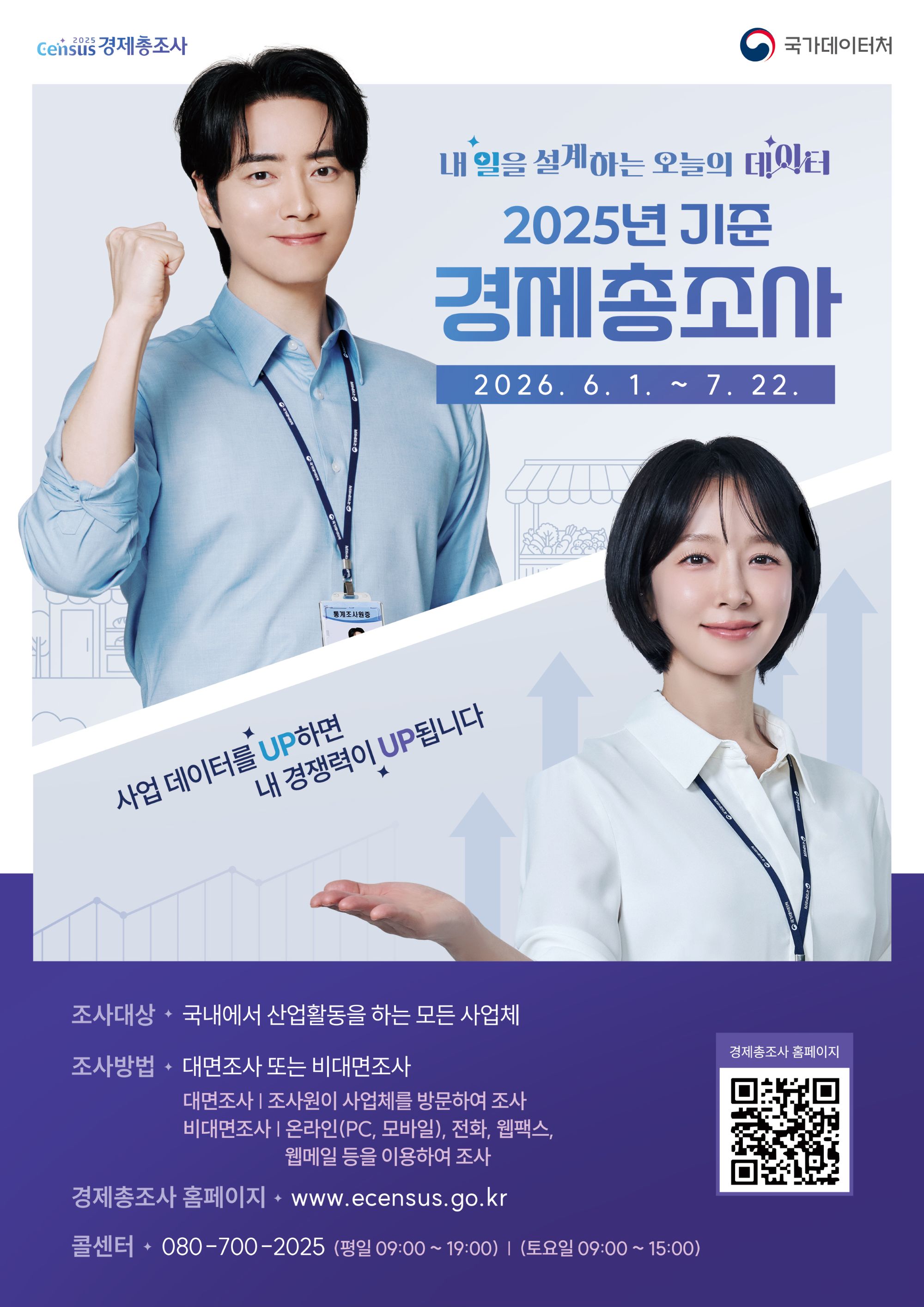 목포시, 6월 1일부터 ‘2025년 기준 경제총조사’ 실시